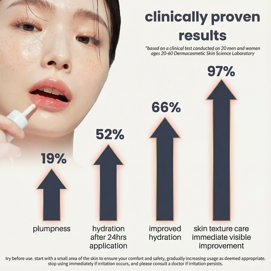 Korean Hydrating Lip Stain Oil