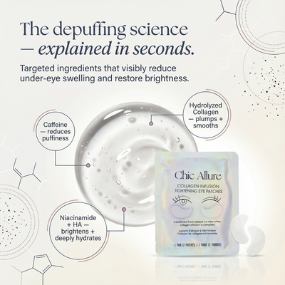 Collagen-Infused Tightening Eye Patches
